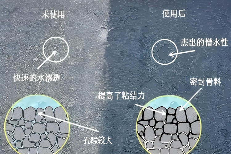 膨胀剂能密实混凝土.jpg